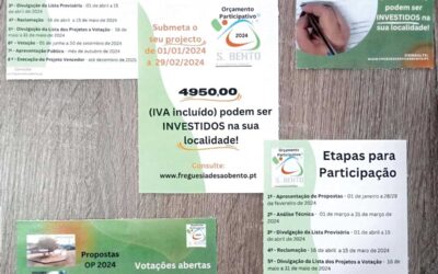 Orçamento Participativo de São Bento com o mesmo número de propostas que na edição inaugural