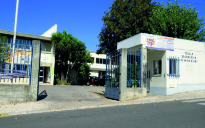 Como está o concelho no “ranking” das escolas?