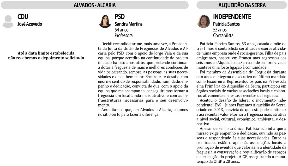 Autarquicas 2025 Freguesias 1 | Jornal O Portomosense